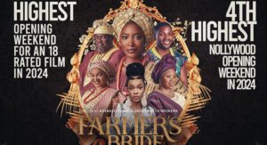 Farmer’s Bride highest-grossing