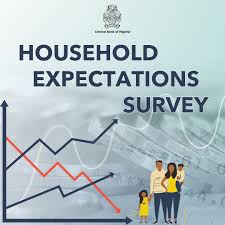 CBN Inflation Expectations Survey 