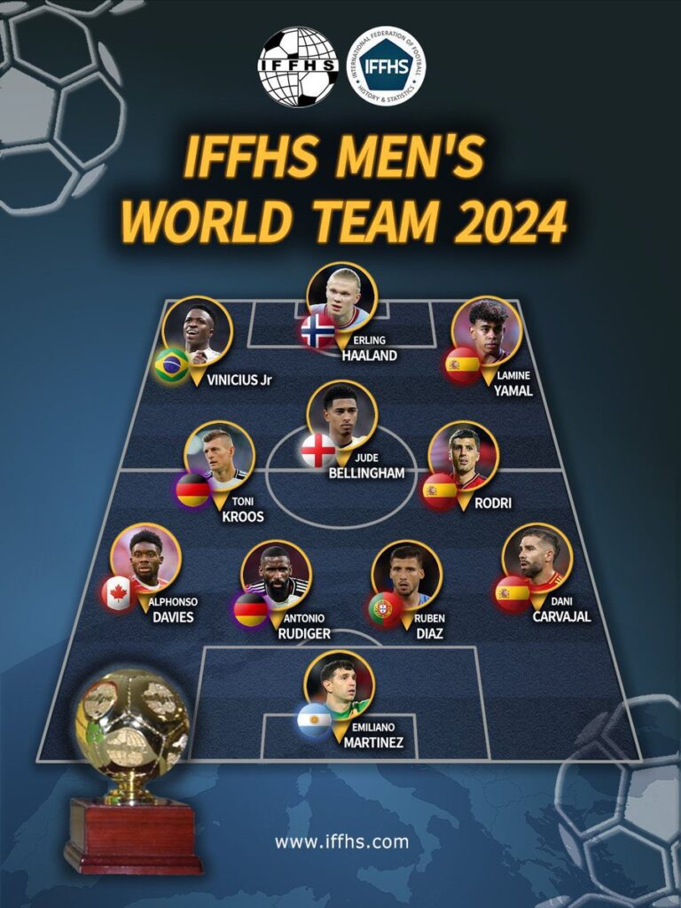 IFFHS team of the year