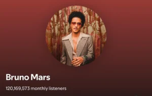 Spotify Monthly Listeners