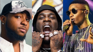 Most Followed Musicians 2025